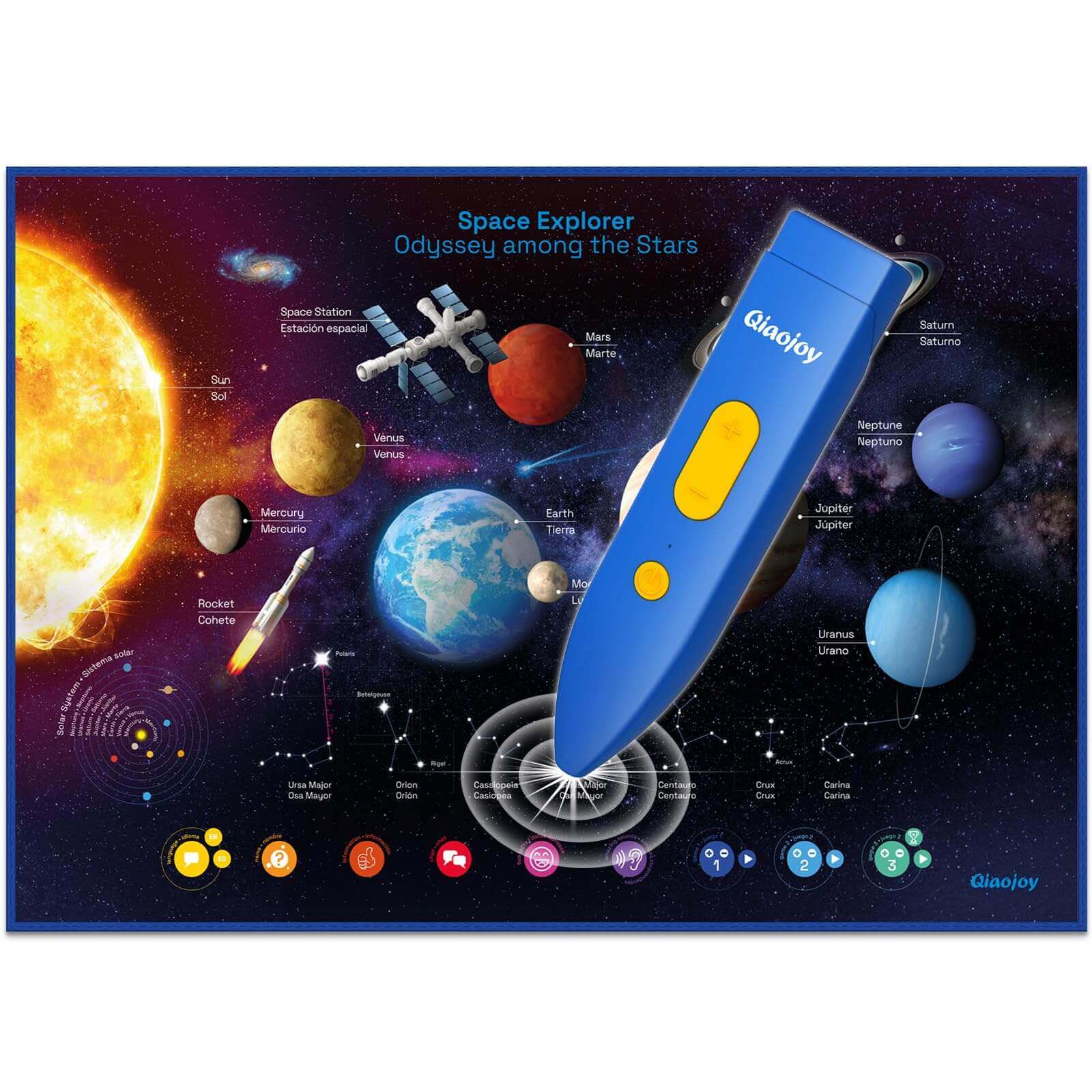 Qiaojoy Bilingual Interactive Solar System Poster