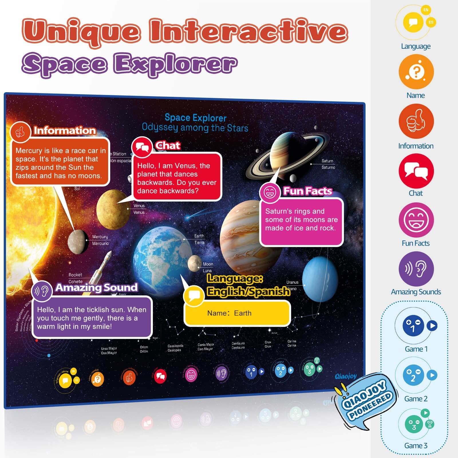 Qiaojoy Bilingual Interactive Solar System Poster