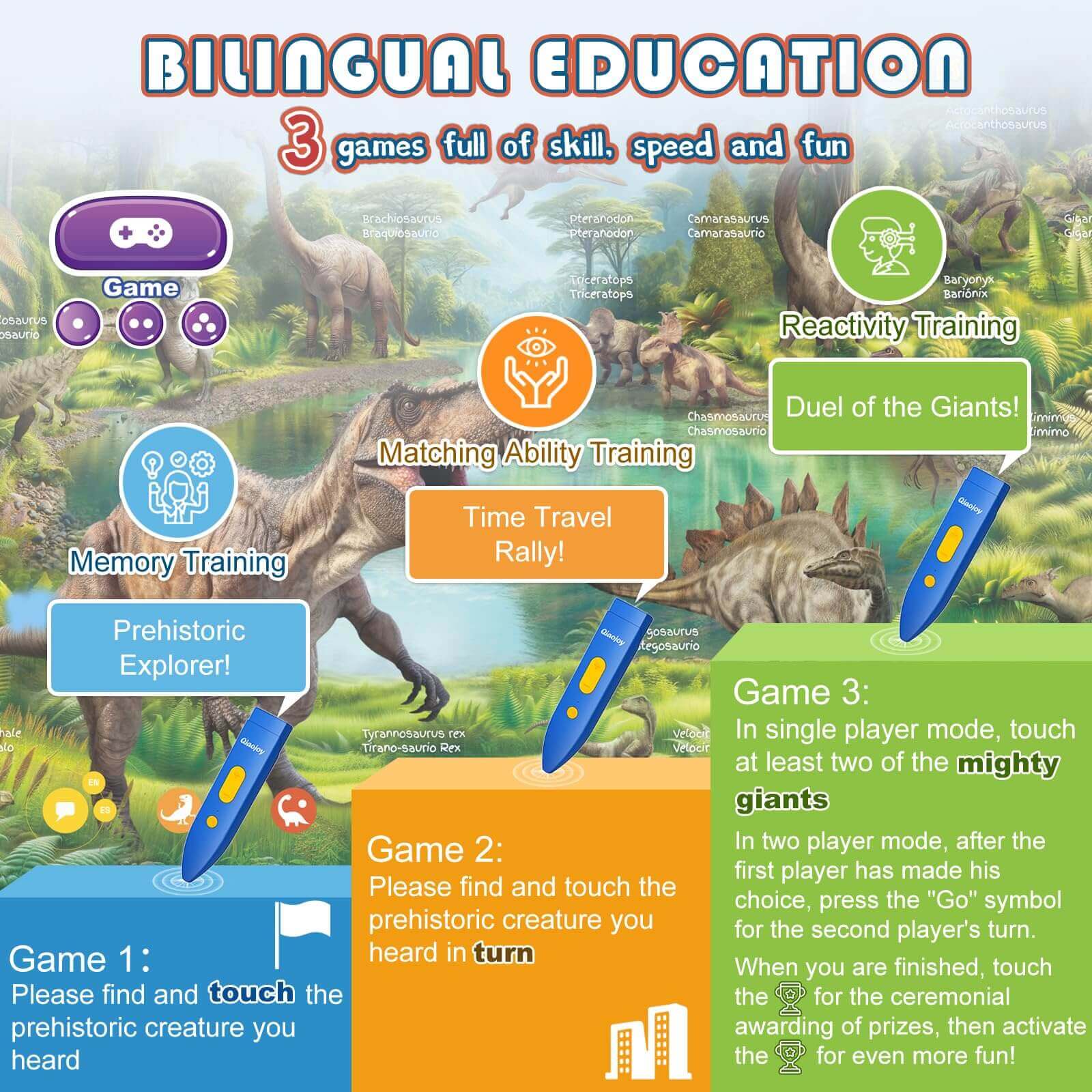 Qiaojoy Bilingual Interactiv Dinosaur Poster